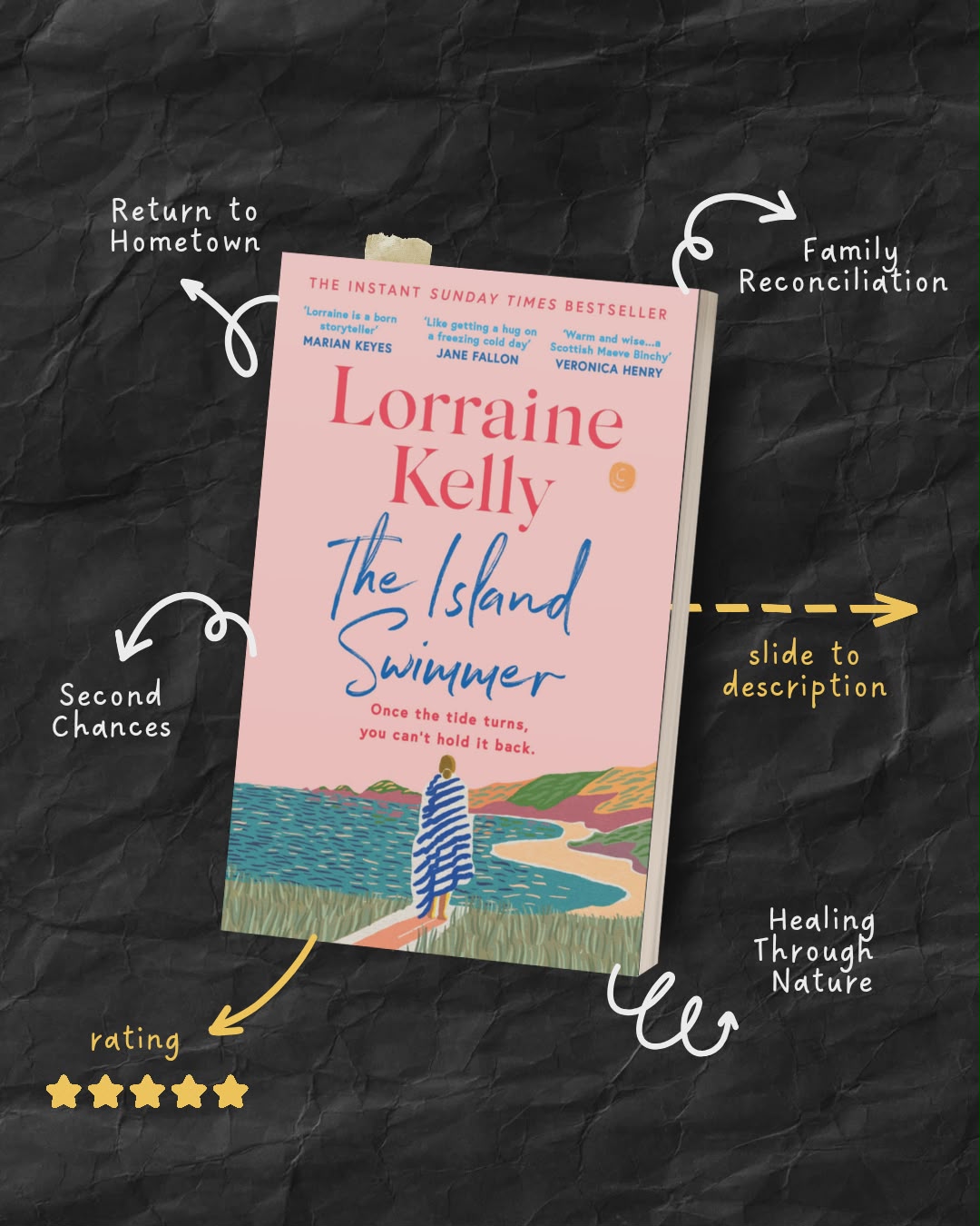 The Island Swimmer By Lorraine Kelly