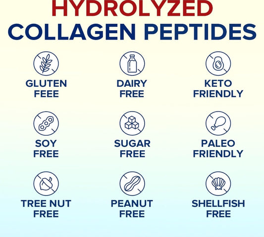 Terranics Multi-Collagen Peptides (454g, Unflavored)