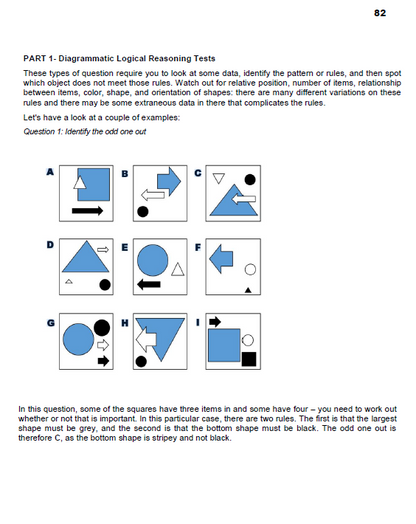 PMA Reviewer 2026 Edition
