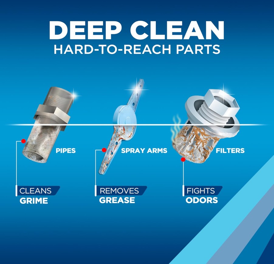 Finish Dishwasher Machine Cleaner Tabs