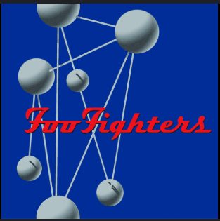 Foo Fighters Everlong Drum Kit: Sheet Music & Play-Along Tracks