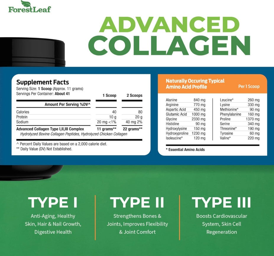 ForestLeaf Collagen Peptides (454g, Unflavored)