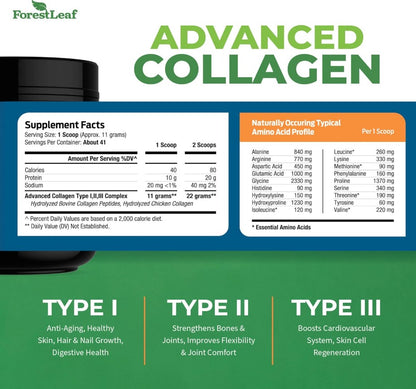 ForestLeaf Collagen Peptides (454g, Unflavored)