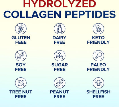 Terranics Multi-Collagen Peptides (454g, Unflavored)