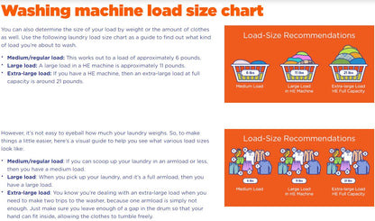 TIDE PODS 3-IN-1 LAUNDRY DETERGENT (SPRING MEADOW, 112 PODS)